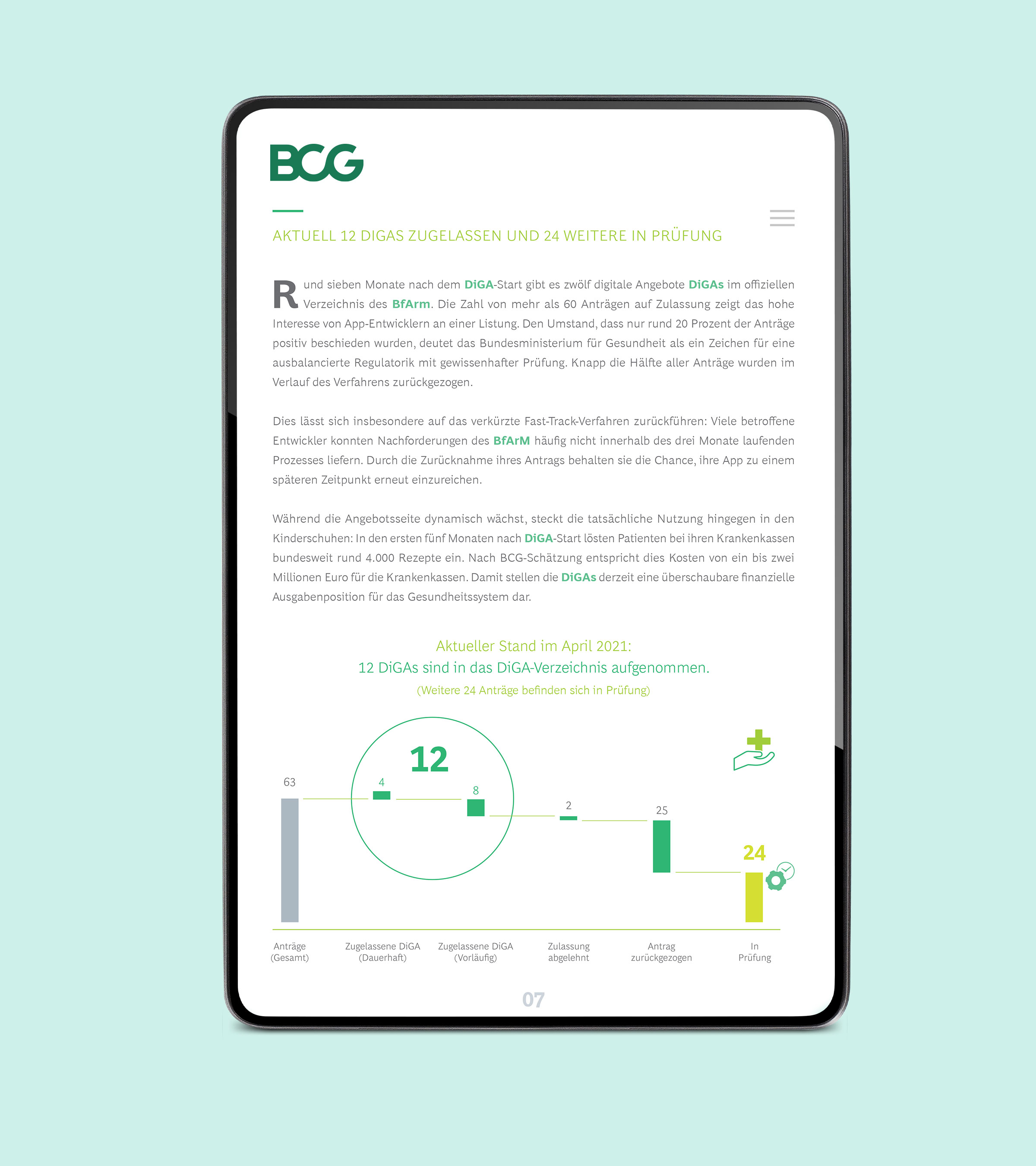 Redaktion Business Cases